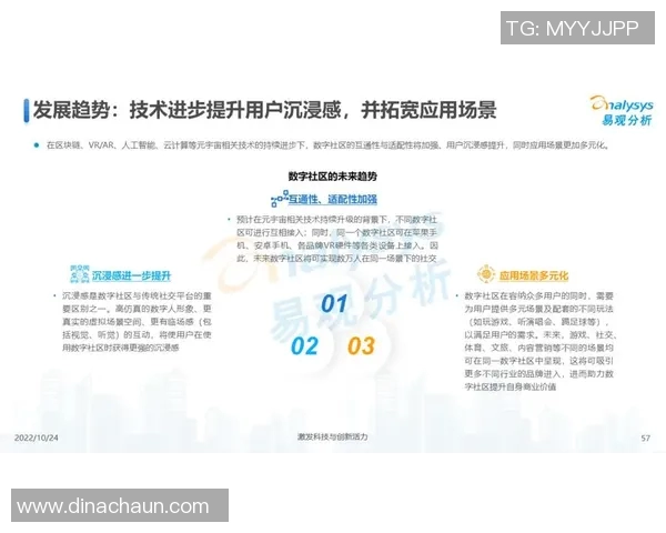 深度解析VAR技术当前发展现状与未来应用趋势预测